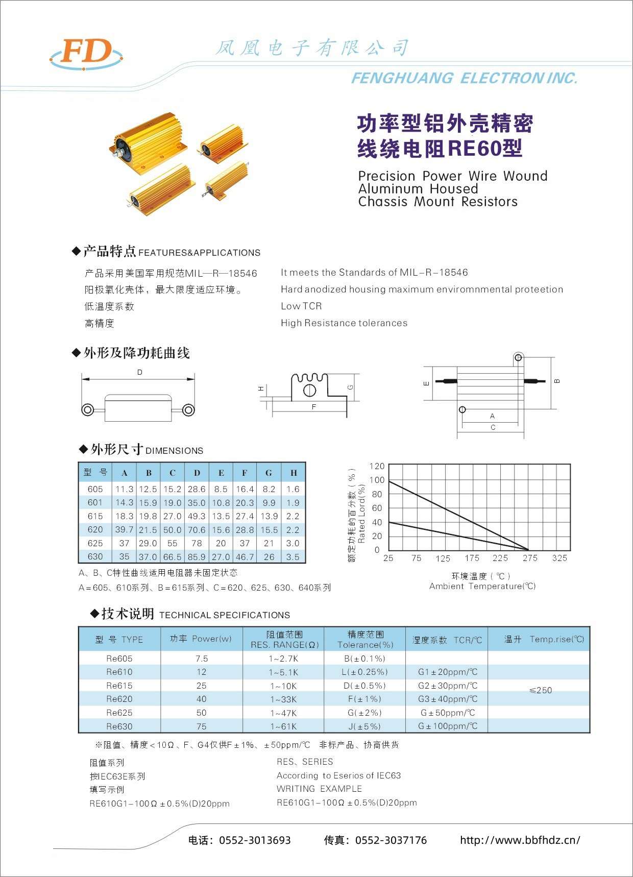 功率型鋁外殼精密線繞電阻器RE60型-1.jpg