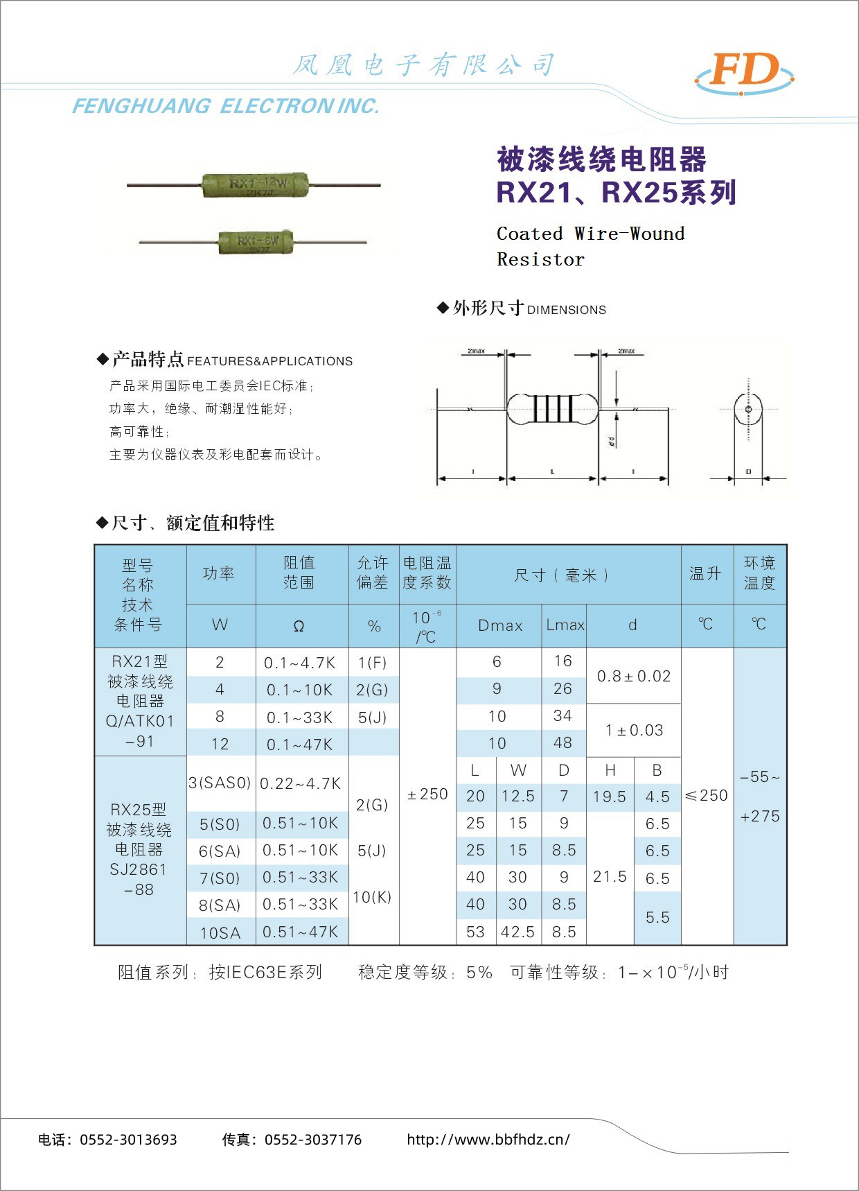 被漆線繞電阻器RX21、RX25系列-1.jpg