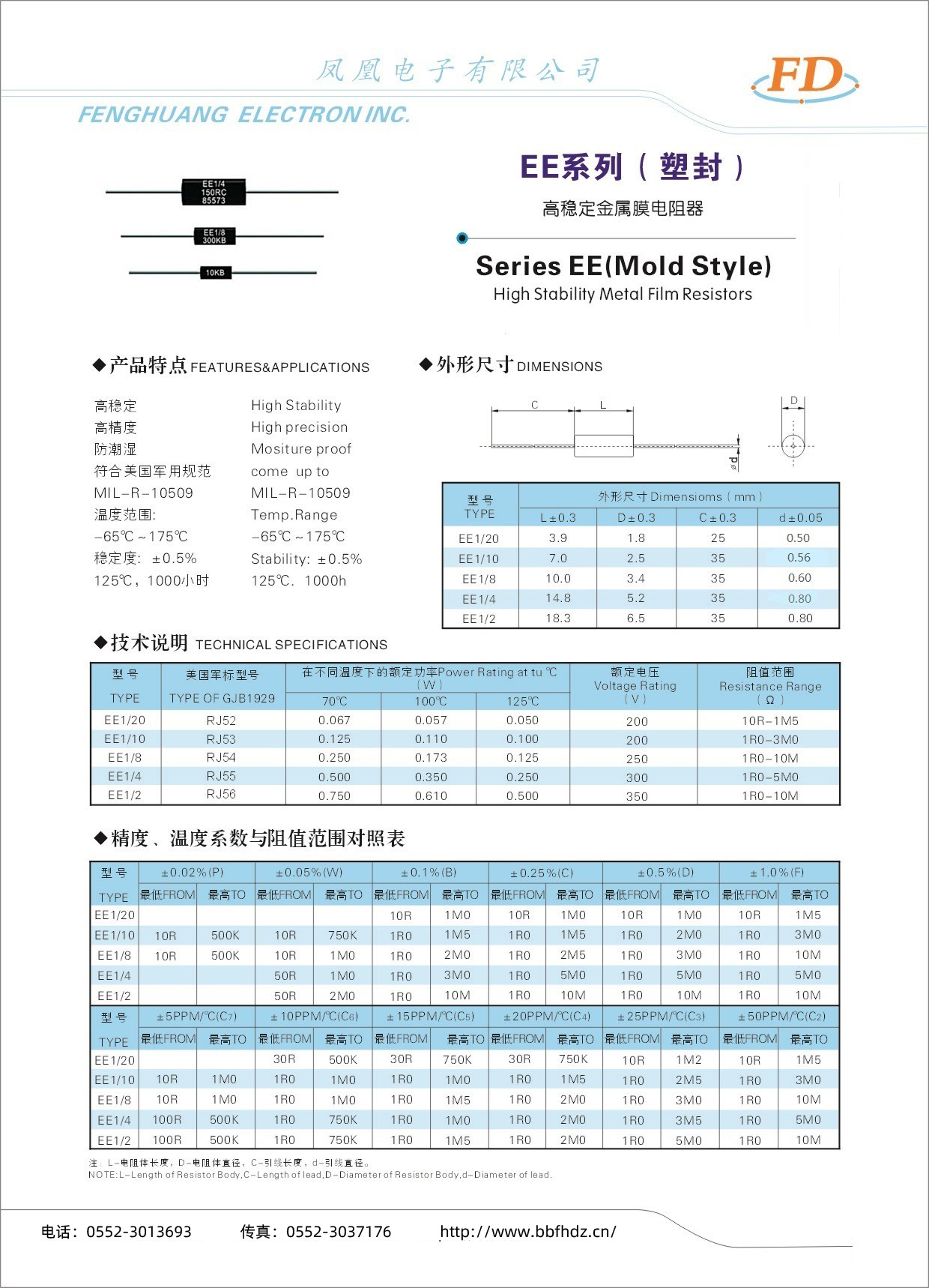 EE系列（塑封）高穩(wěn)定金屬膜電阻器-1.jpg