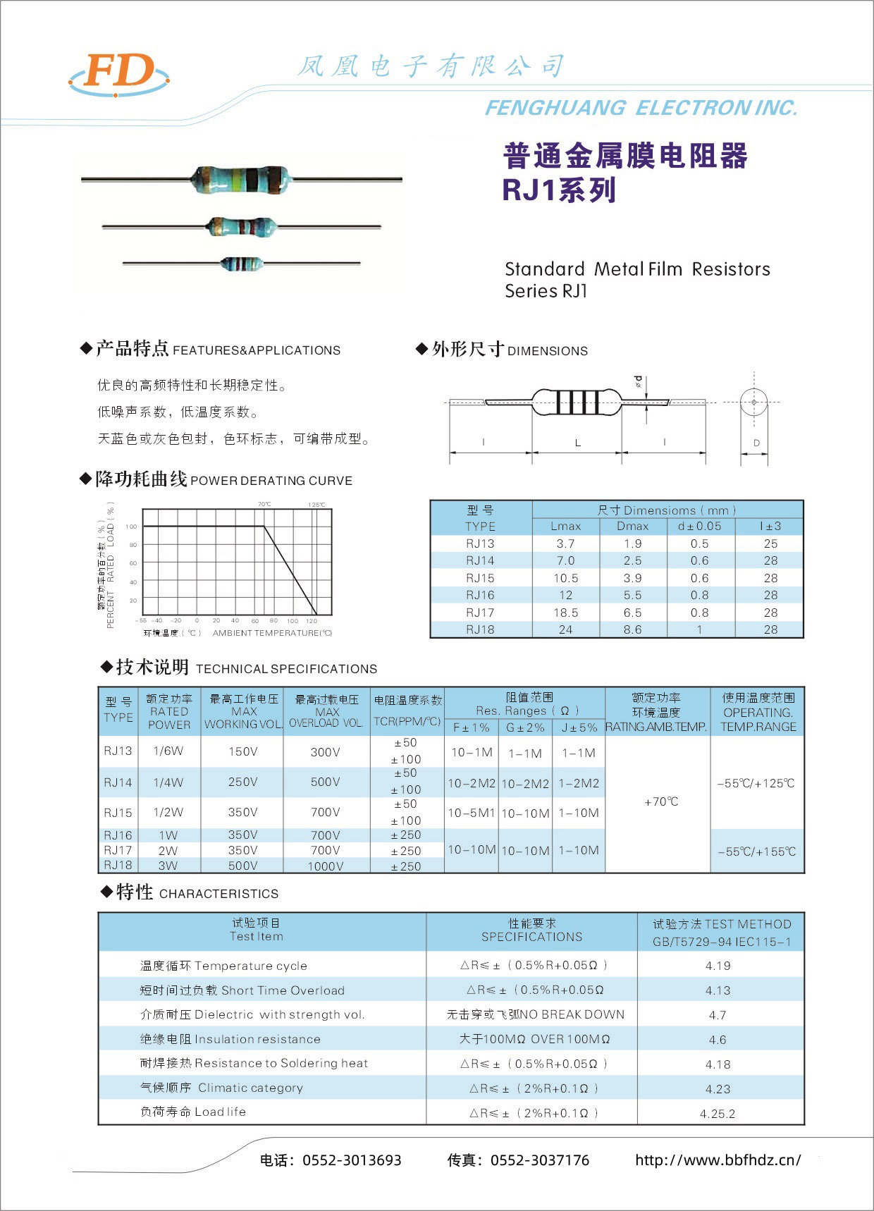 普通金屬膜電阻器RJ1系列-1.jpg