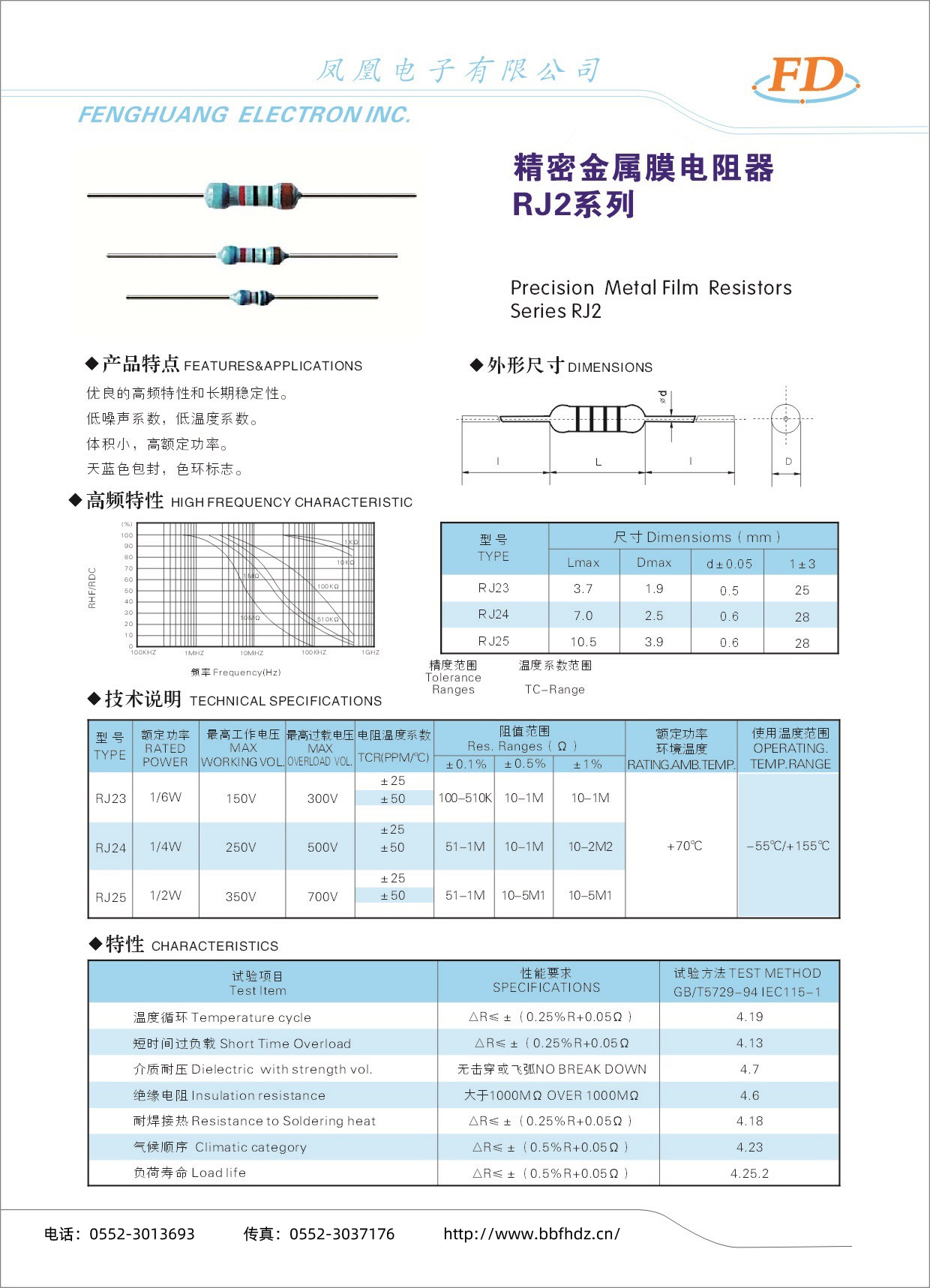 精密金屬膜電阻器RJ2系列-1.jpg