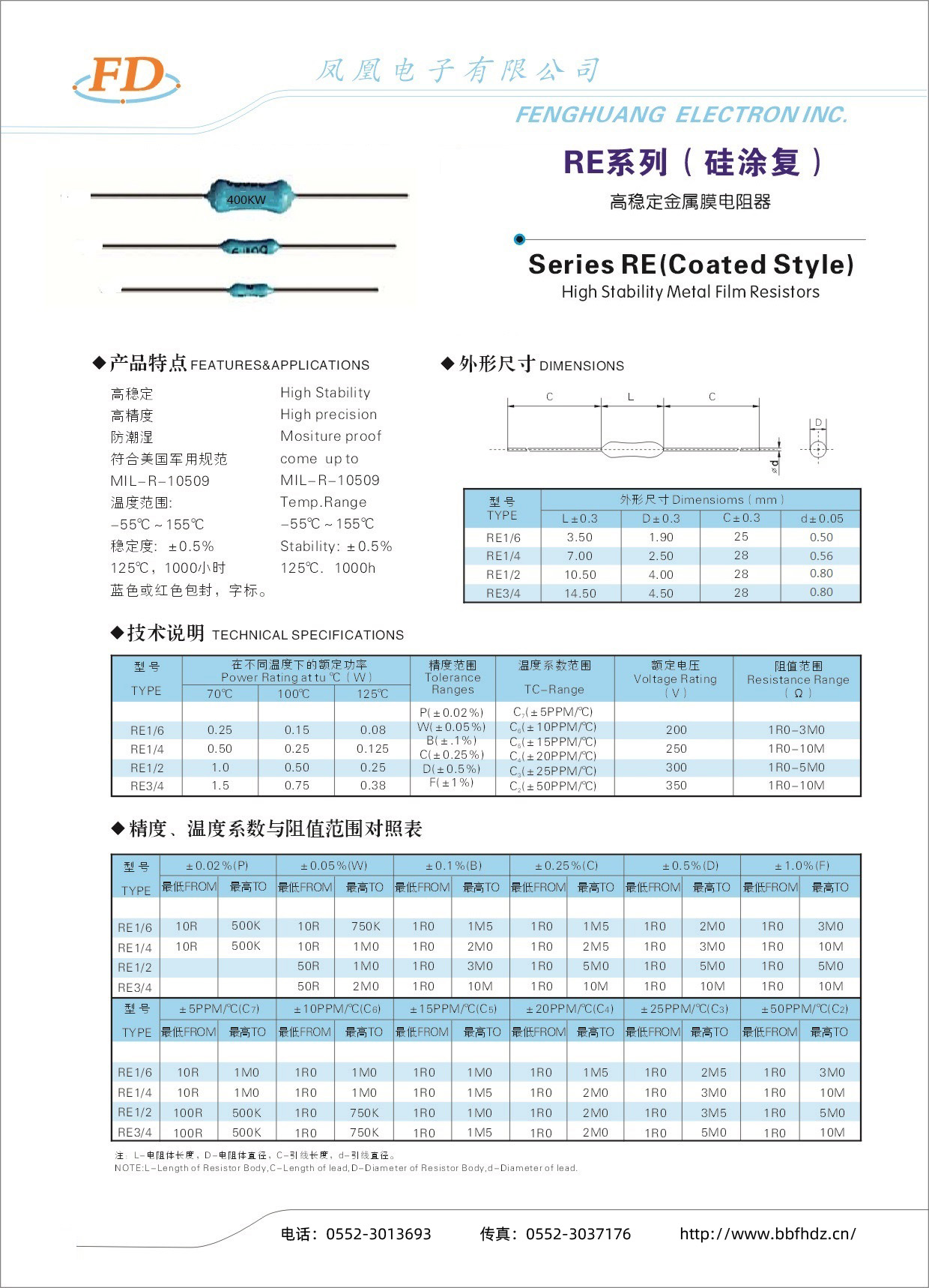 RE系列（硅涂復(fù)）高穩(wěn)定金屬膜電阻器-1.jpg