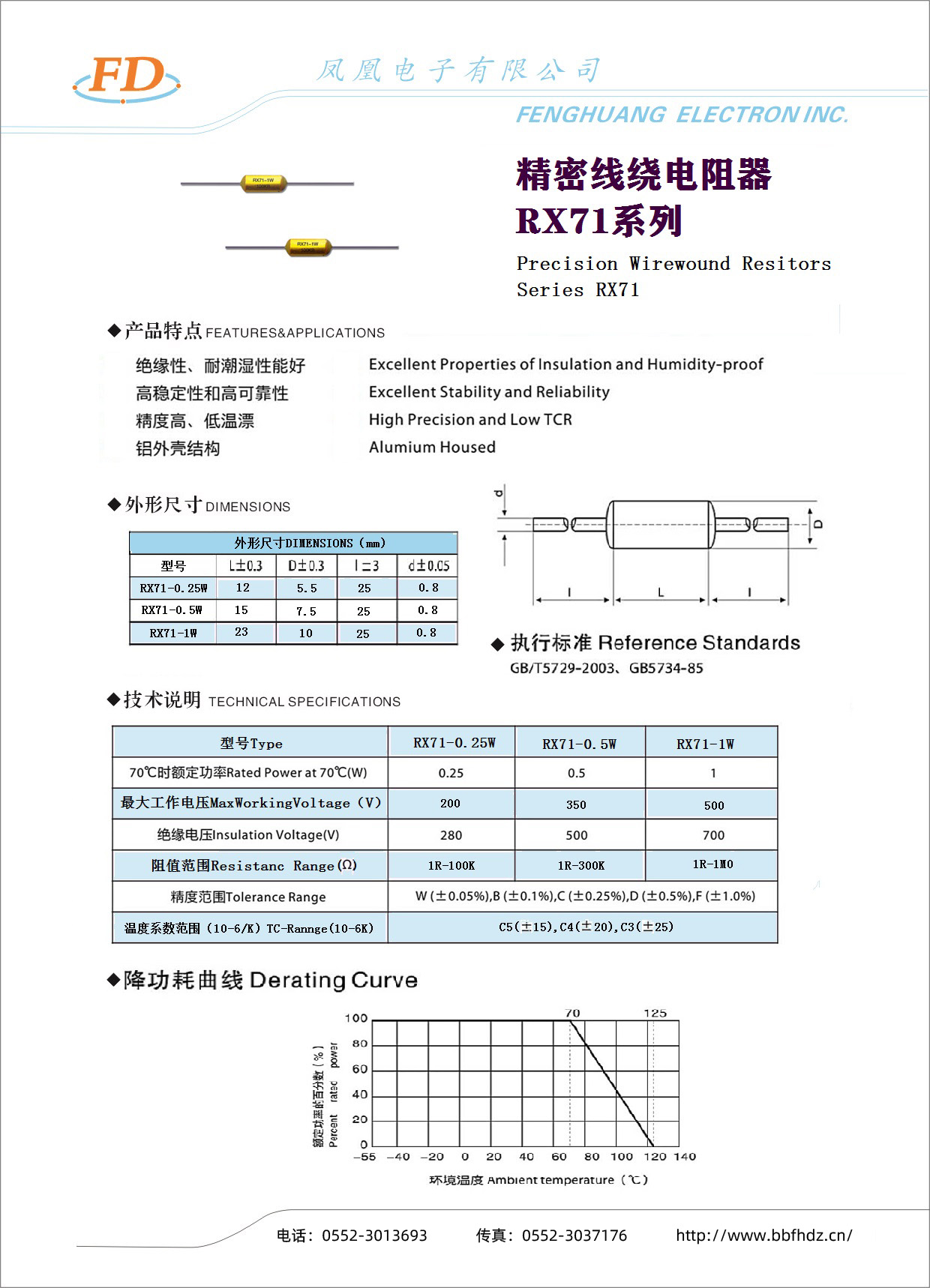 精密線繞電阻器RX71系列-1.jpg