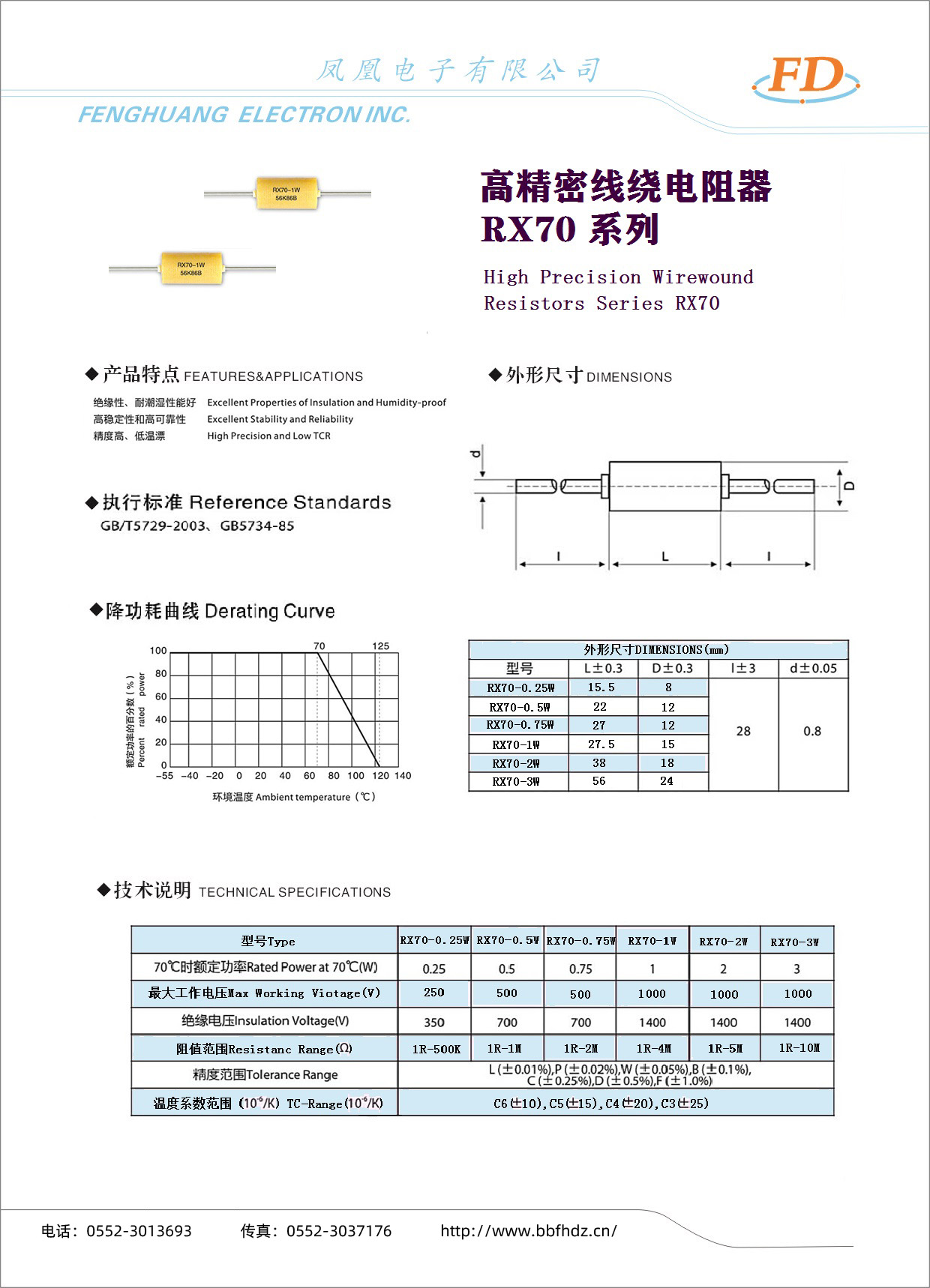 高精密線繞電阻器RX70系列-1.jpg