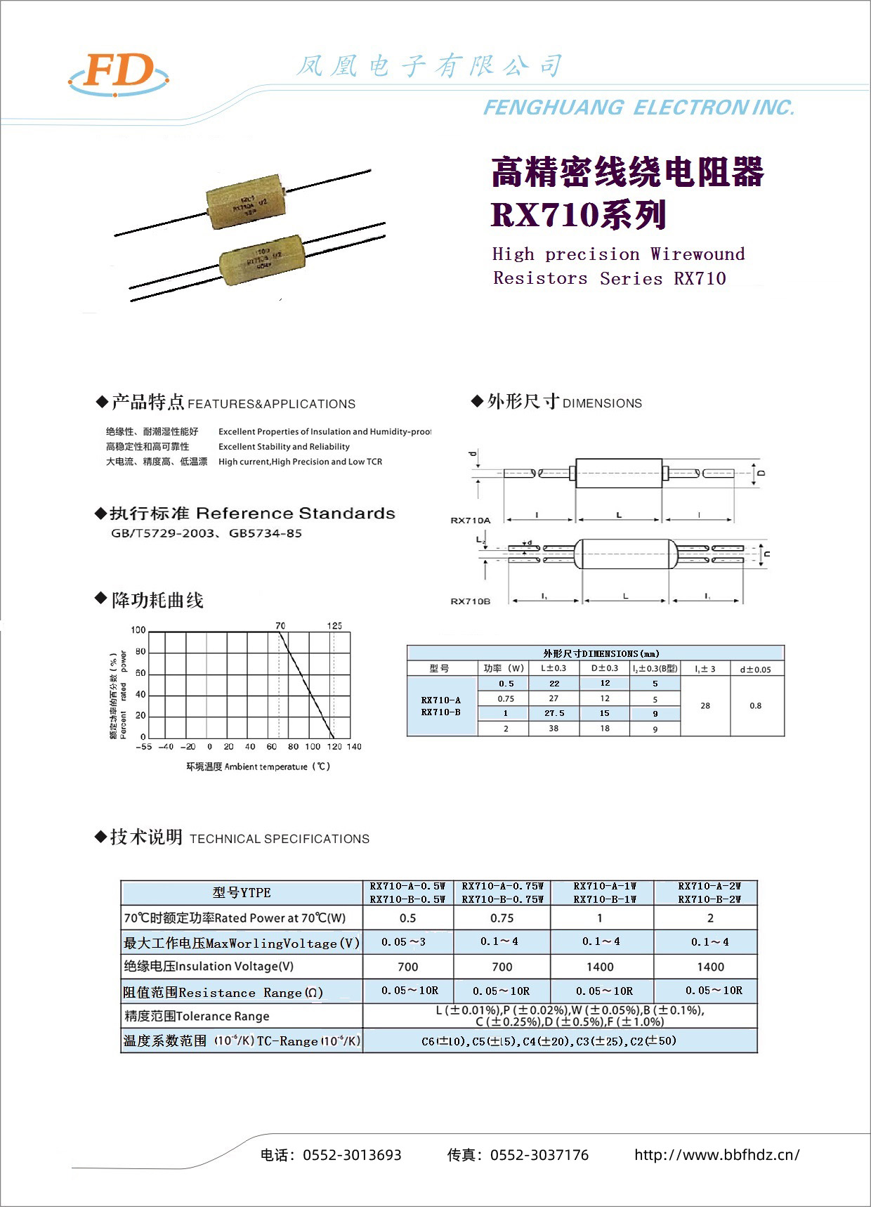 高精密線繞電阻器RX710系列-1.jpg