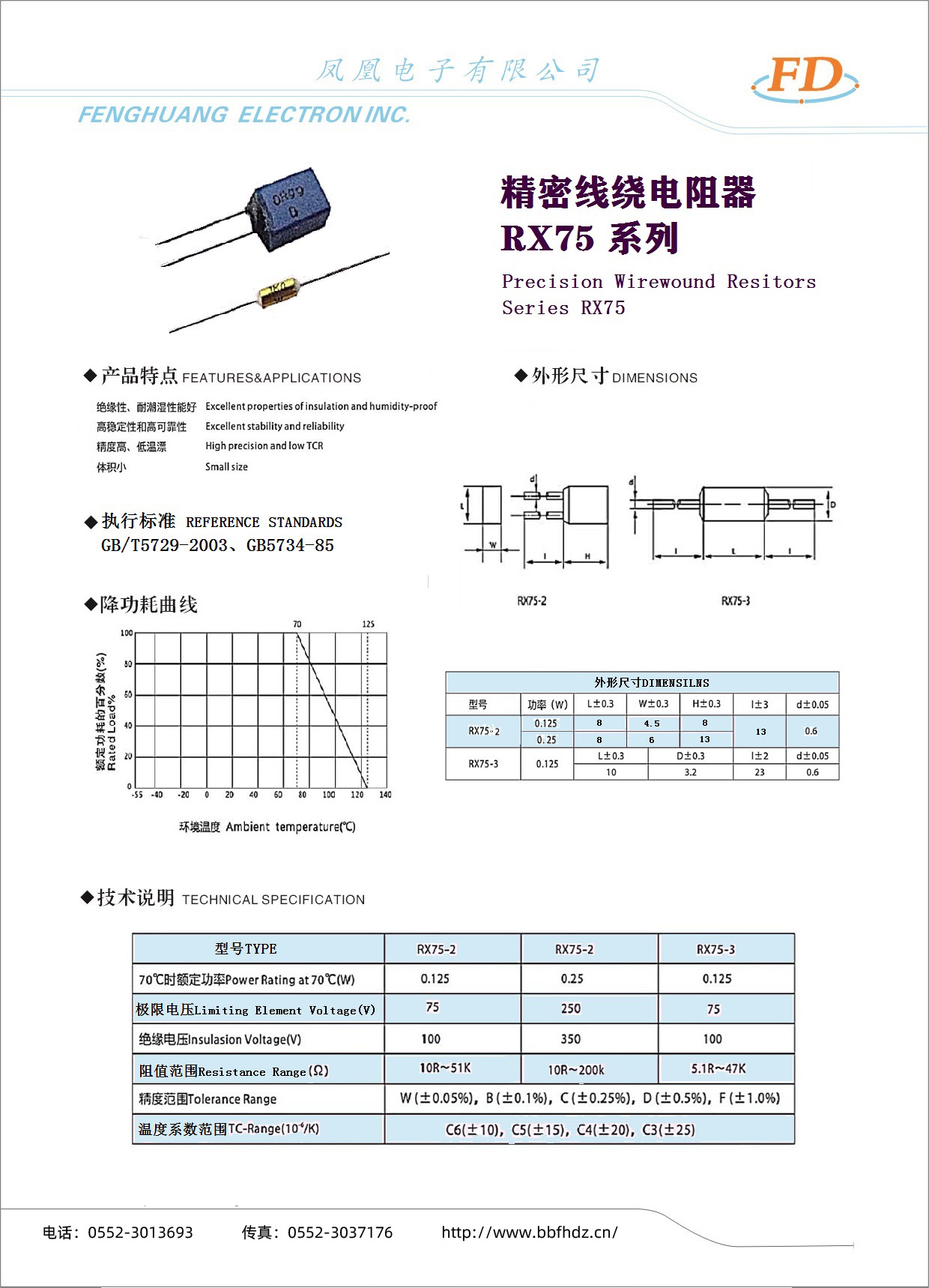 精密線繞電阻器RX75系列-1.jpg