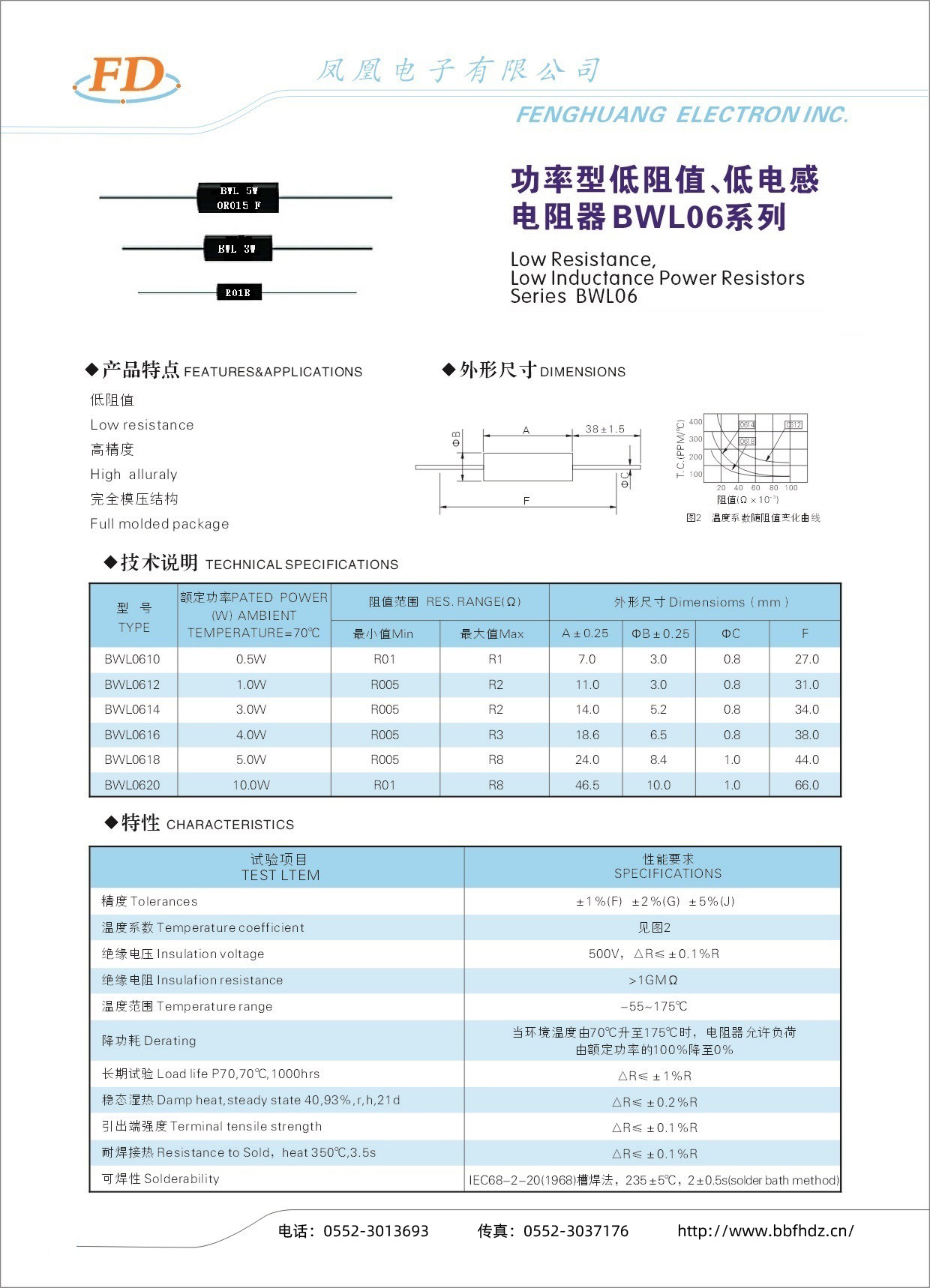 功率型低阻值、低電感電阻器BWL06系列-1.jpg